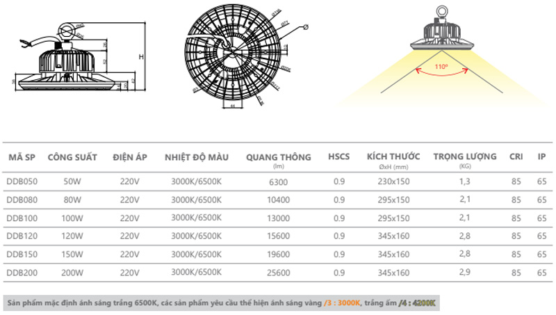 Đèn LED Highbay 50w Duhal