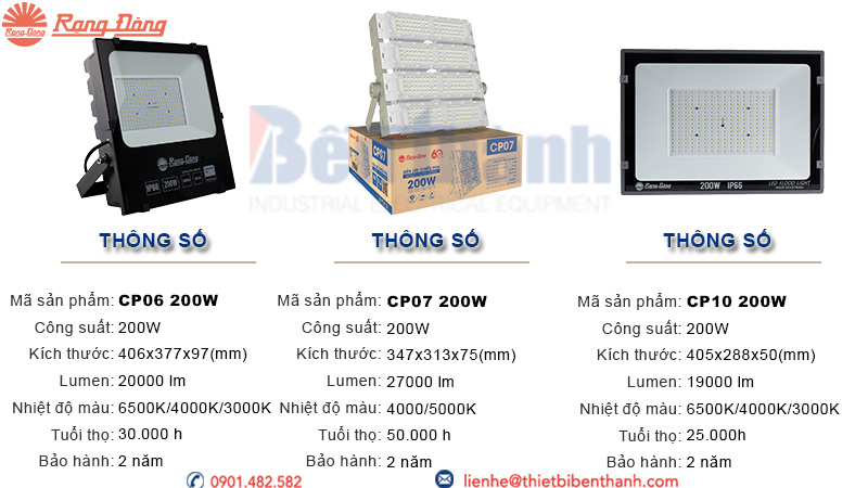 Thông số kĩ thuật đèn pha led 200w Rạng Đông
