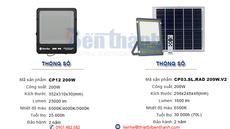 Thông số kĩ thuật đèn pha led 200w Rạng Đông