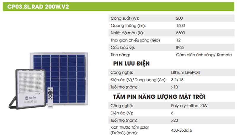 Thông số kĩ thuật đèn pha led 200w Rạng Đông
