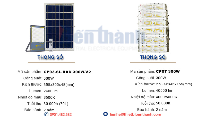 Thông số kĩ thuật đèn pha Led 300W Rạng Đông