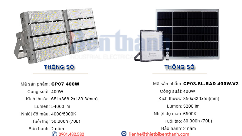 Thông số kĩ thuật đèn pha Led 400W Rạng Đông