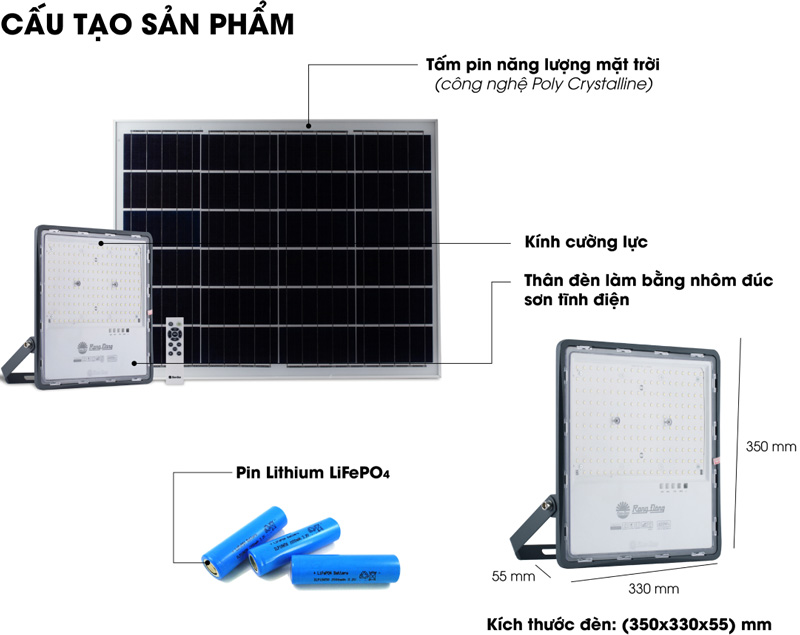 Đèn pha Led 400w Rạng Đông cho công nghiệp