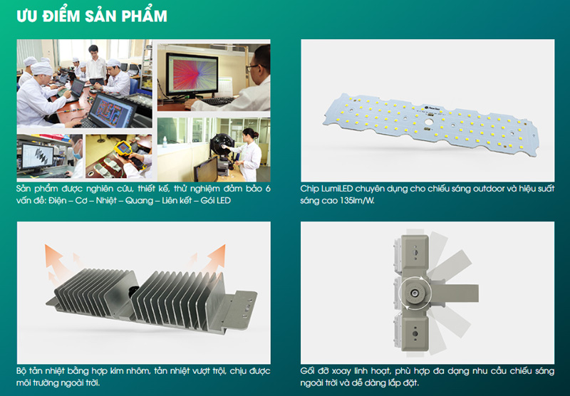 Đèn pha Led 250W Rạng Đông