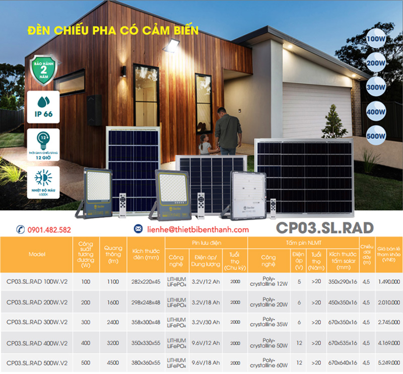 Ứng dụng của đèn pha led 400w Rạng Đông