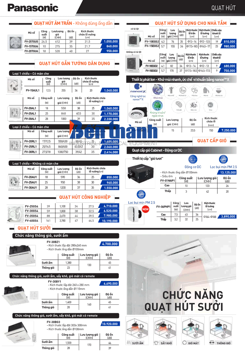 Catalogue quạt điện Panasonic
