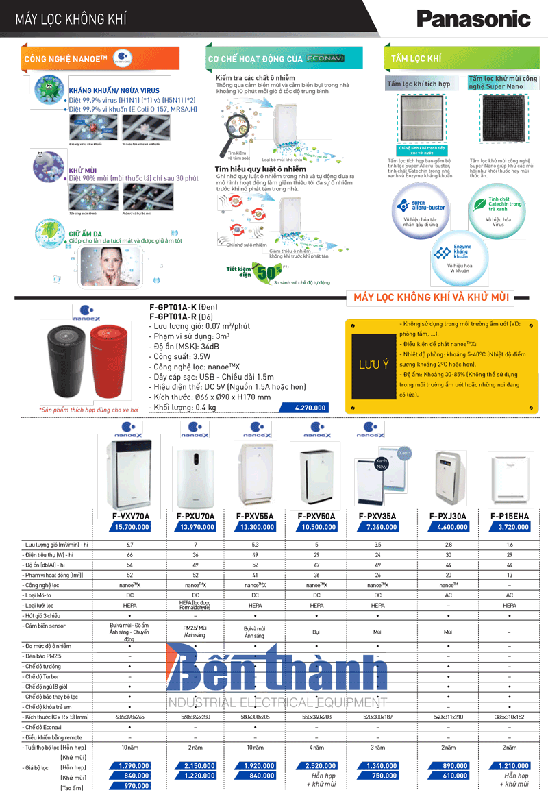 Catalogue thiết bị điện dân dụng Panasonic