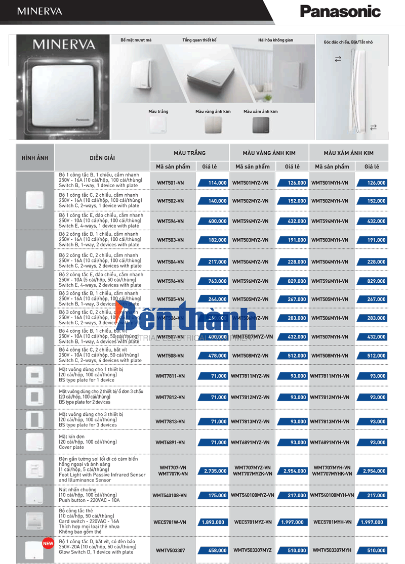 Catalogue thiết bị điện Panasonic