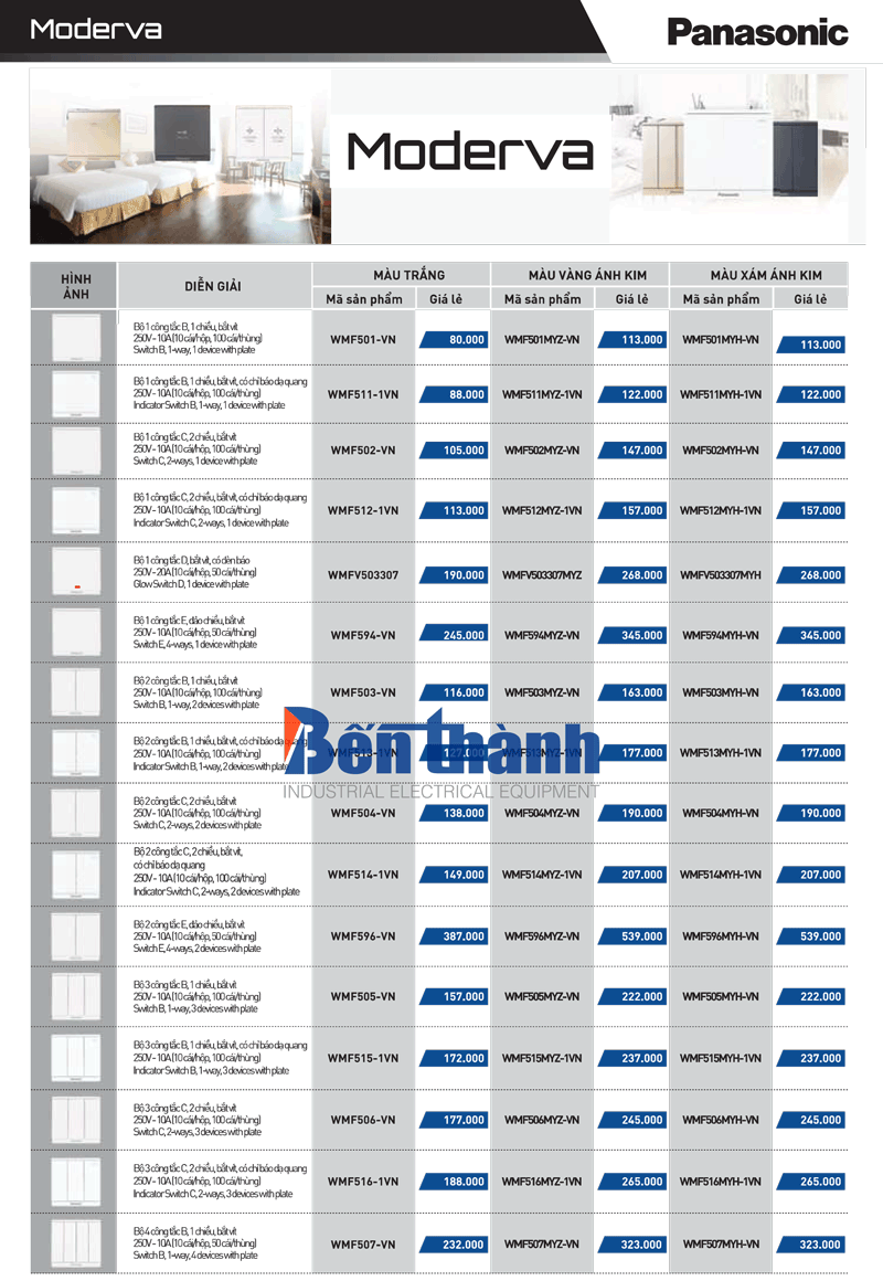 Catalogue thiết bị điện Panasonic