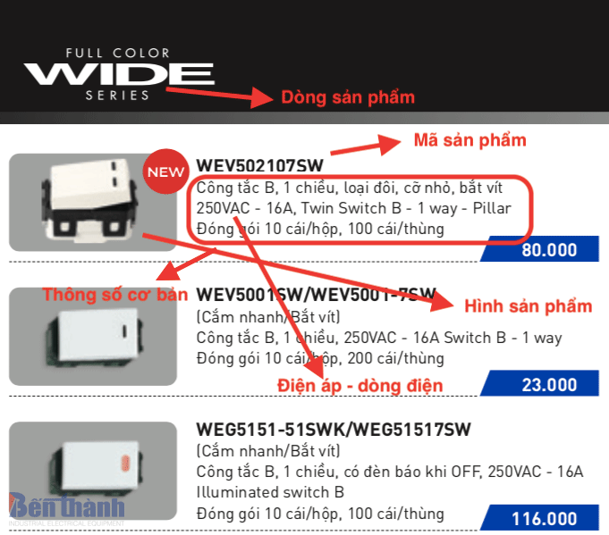 Catalogue thiết bị điện Panasonic