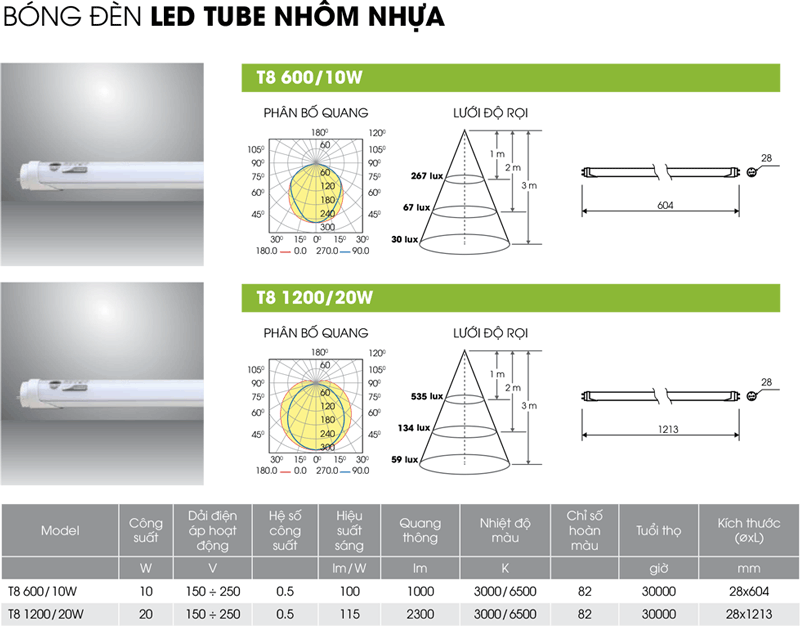 Bóng đèn tuýp Led 60cm Rạng Đông