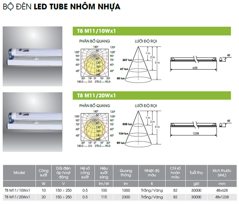 Đèn tuýp LED đôi 60cm T8 M11 10W Rạng Đông