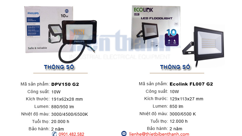 Đèn pha Led 10w Philips