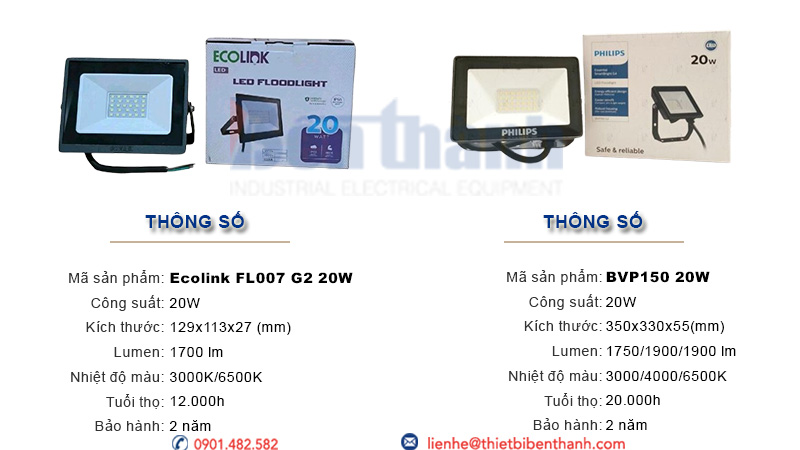 Đèn pha Led 20w Philips