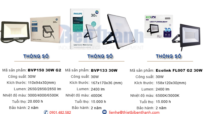 Đèn pha Led 30w Philips
