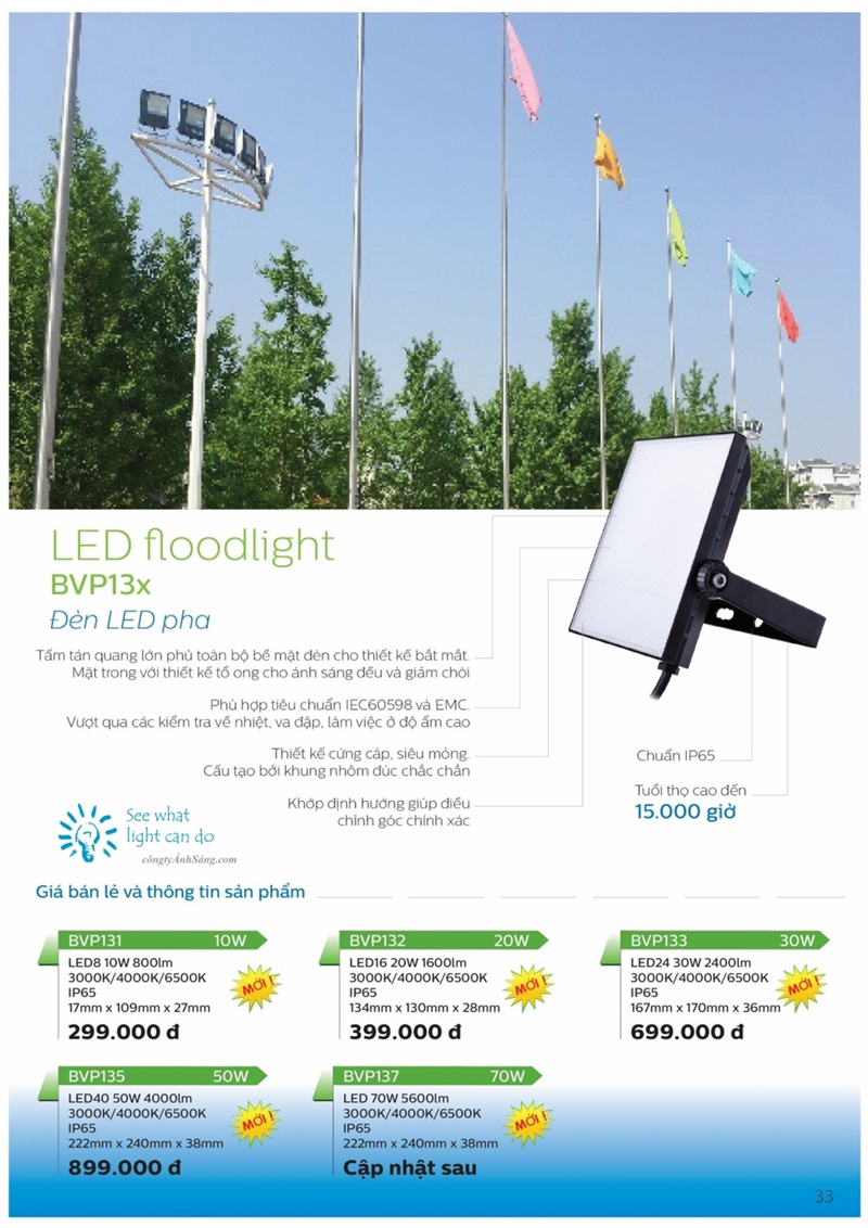 Đèn pha Led BVP13x Philips