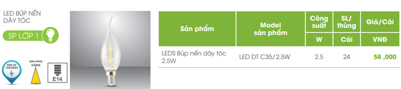 Bóng đèn LED Bulb nến 2.5W Rạng Đông
