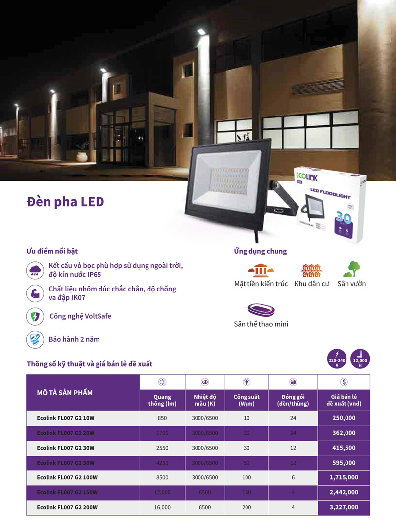 Đèn pha Led Ecolink FL007 G2 Philips