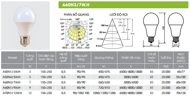 Bóng Đèn Led Bulb 7w Rạng Đông