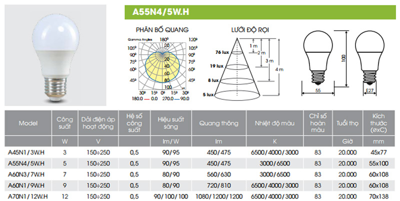 Bóng Đèn Led Bulb 5w Rạng Đông