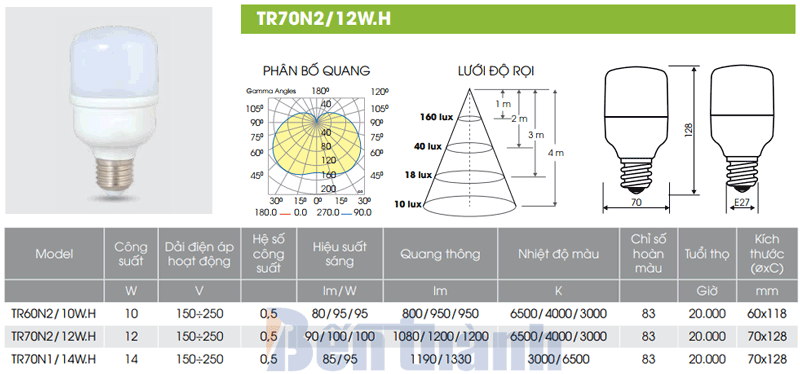 BÓNG ĐÈN LED BULB 12W TR70N2/12W.H RẠNG ĐÔNG