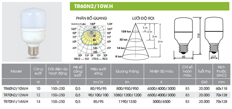 Bóng Đèn Led Bulb 10w Rạng Đông