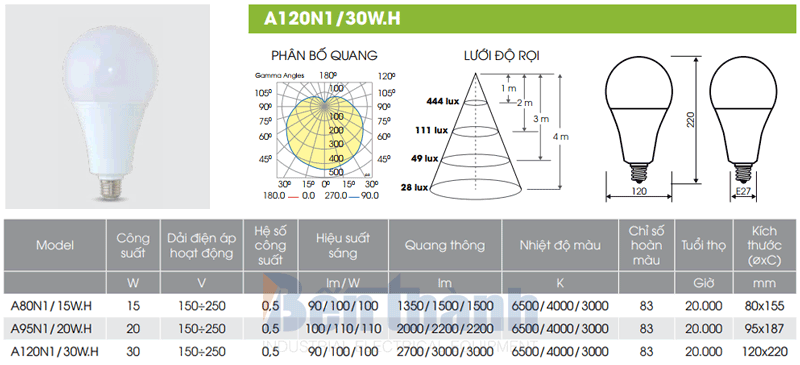 Bóng đèn LED Bulb 30W A120N1/30W.H Rạng Đông