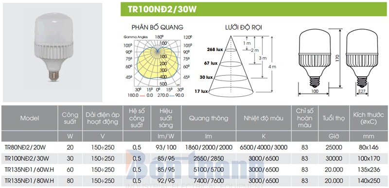 Bóng đèn LED Bulb 30W TR100NĐ2/30W.H Rạng Đông