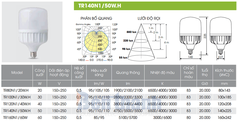 Bóng đèn LED Bulb 60W TR140N1/50W.H Rạng Đông