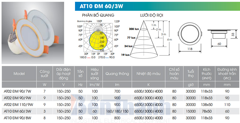 Đèn LED âm trần 3W AT10 ĐM Rạng Đông