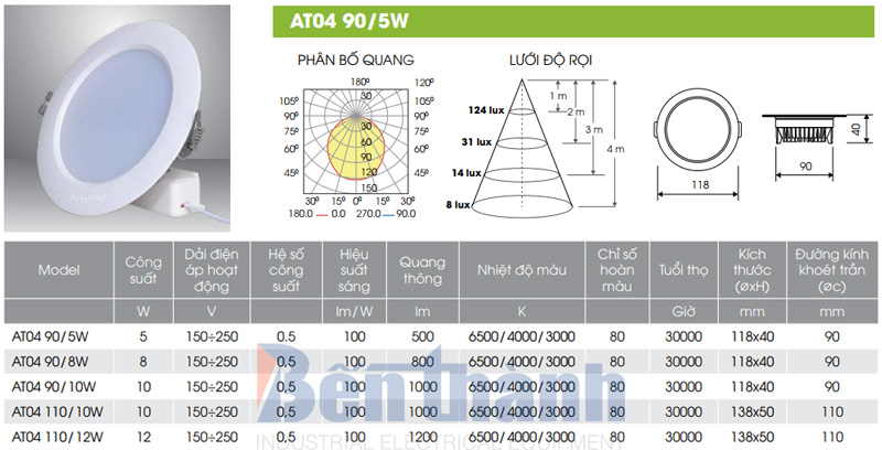 Đèn LED Âm Trần 5W AT04 Rạng Đông
