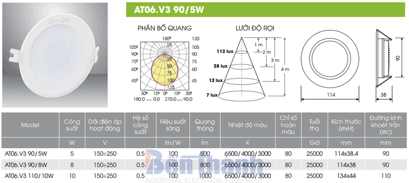 Đèn LED Âm Trần 5W AT06.V3 Rạng Đông