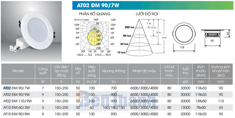 Đèn LED âm trần 7W AT02 ĐM Rạng Đông