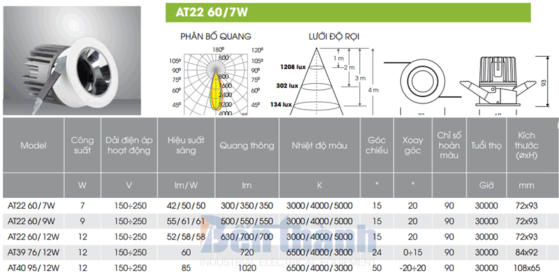 Đèn LED âm trần 7W AT22 Rạng Đông