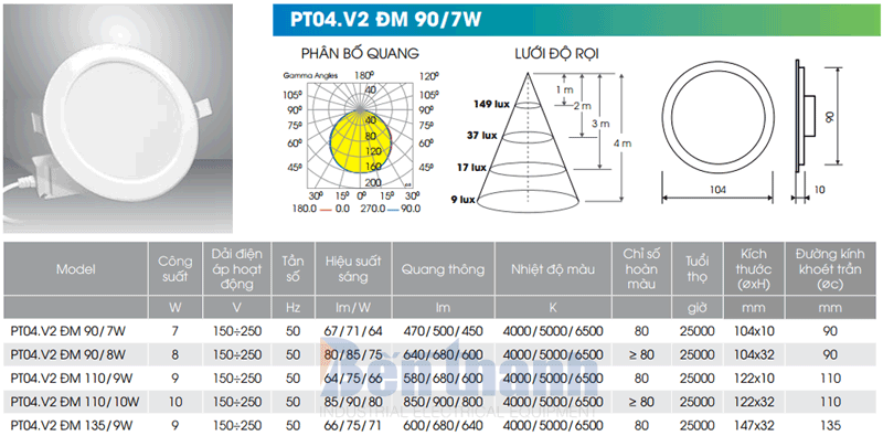 Đèn LED âm trần 7W PT04.V2 ĐM Rạng Đông