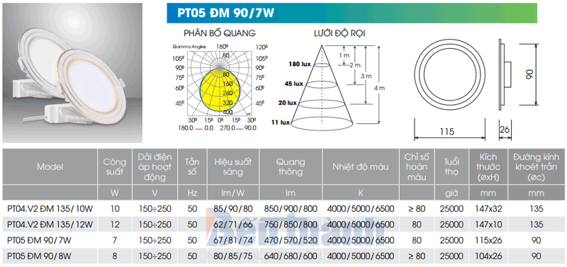 Đèn LED âm trần 7W PT05 ĐM Rạng Đông