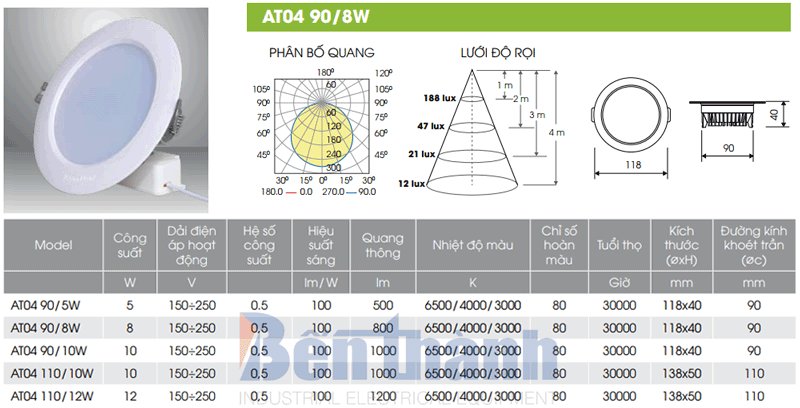 Đèn LED âm trần 8W AT04 Rạng Đông