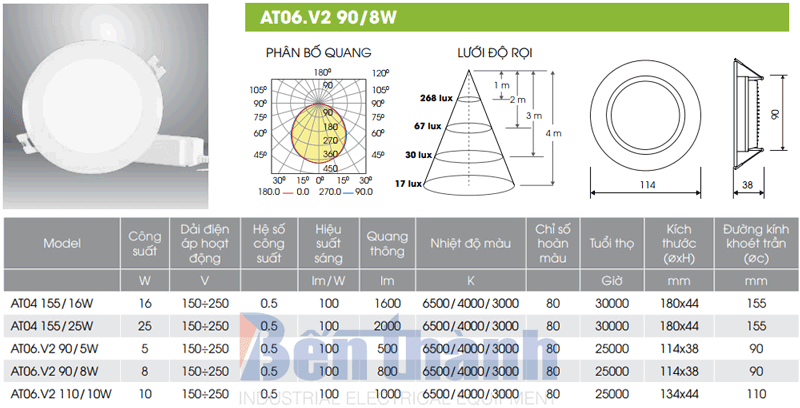 Đèn LED âm trần 8W AT06.V2 Rạng Đông