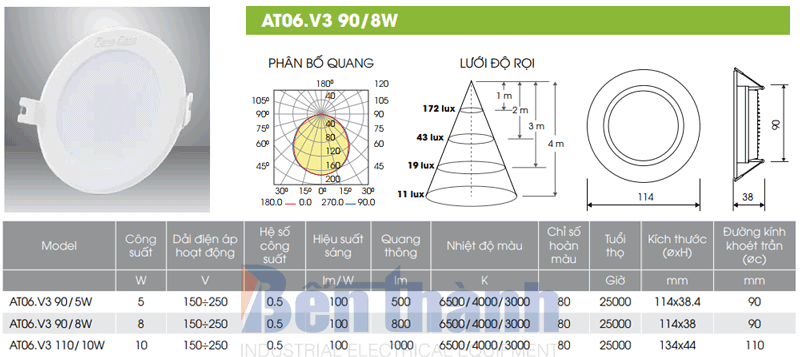 Đèn LED âm trần 8W AT06.V3 Rạng Đông