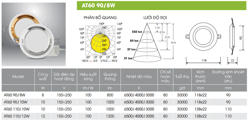 Đèn LED âm trần 8W AT60 Rạng Đông