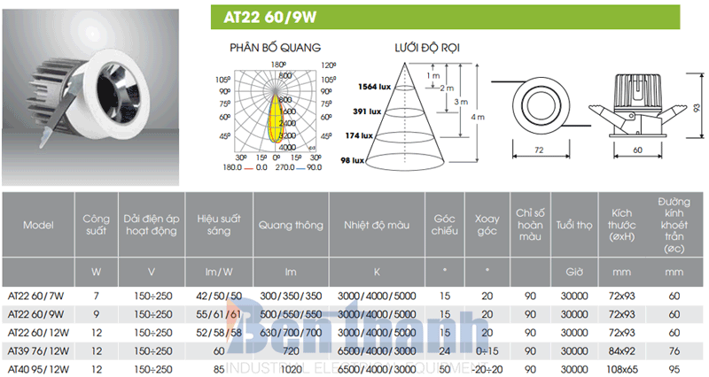 Đèn LED âm trần 9W AT22 Rạng Đông