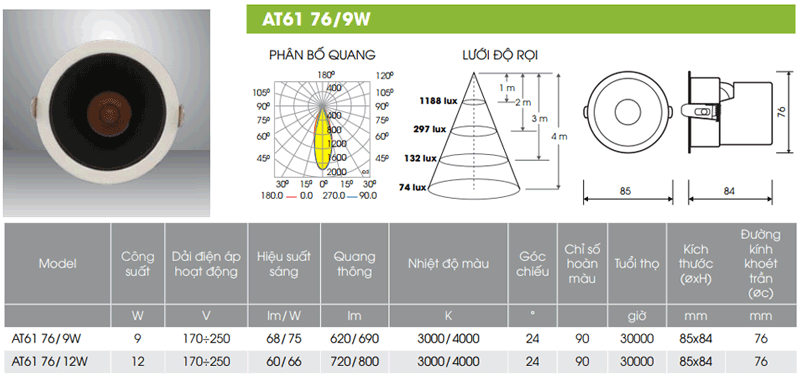 Đèn LED âm trần 9W AT61 Rạng Đông
