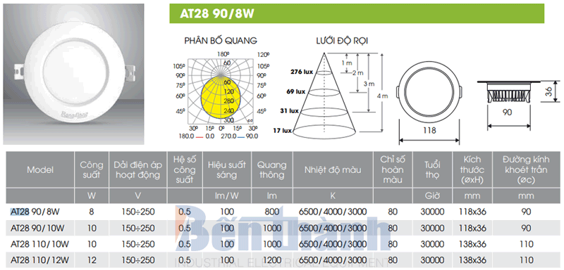 Đèn LED âm trần 8W AT28 Rạng Đông