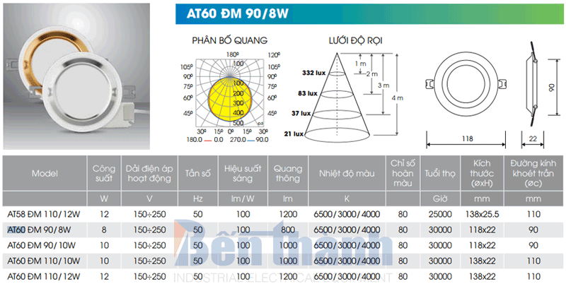 Đèn LED âm trần 8W AT60 Rạng Đông