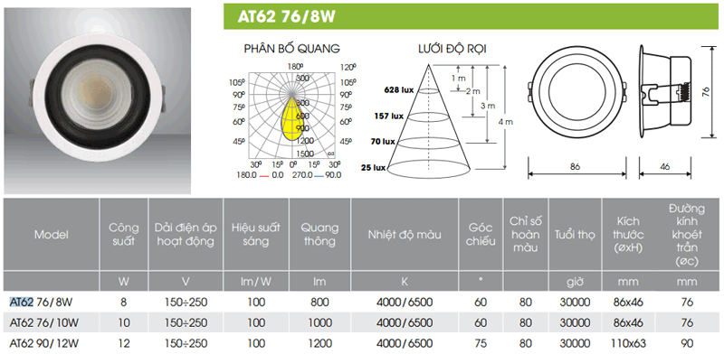 Đèn LED âm trần 8W AT62 Rạng Đông