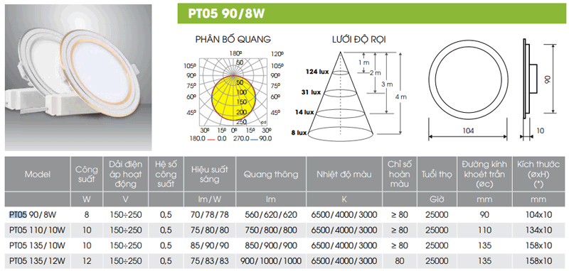 Đèn LED âm trần 8W PT05 ĐM Rạng Đông
