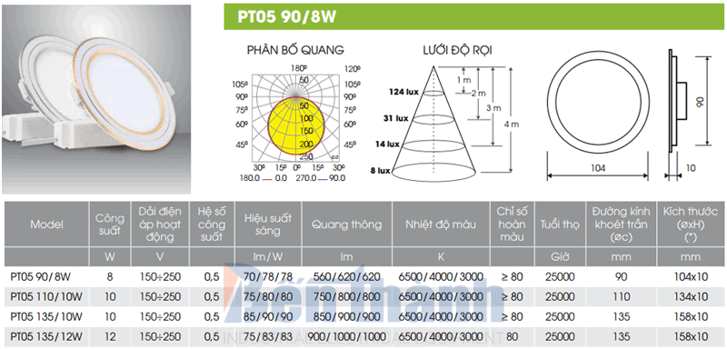 Đèn LED âm trần 8W PT05 Rạng Đông