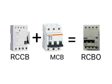 Chức năng của MCB RCCB RCBO
