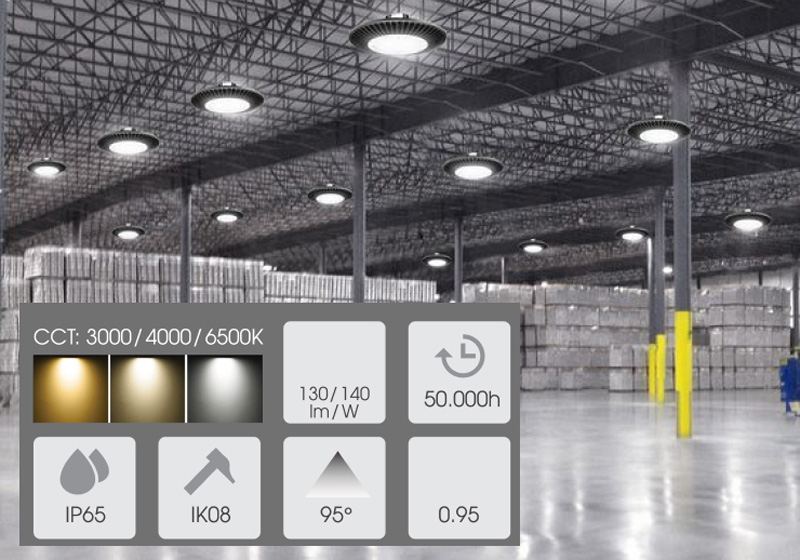 Tại sao nên chọn đèn LED Highbay cho nhà xưởng?