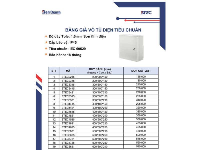 Bảng giá vỏ tủ điện công nghiệp